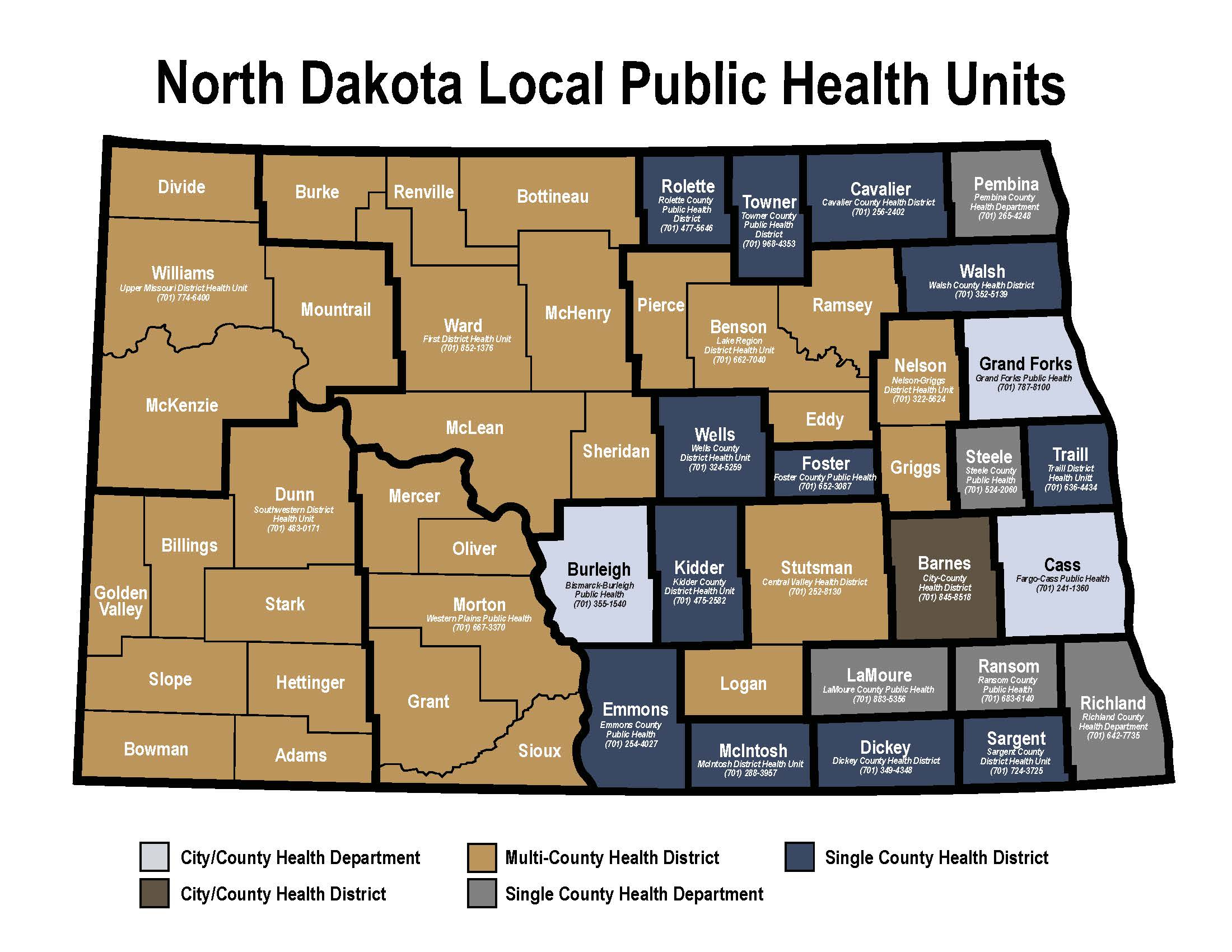 Local Public Health Units